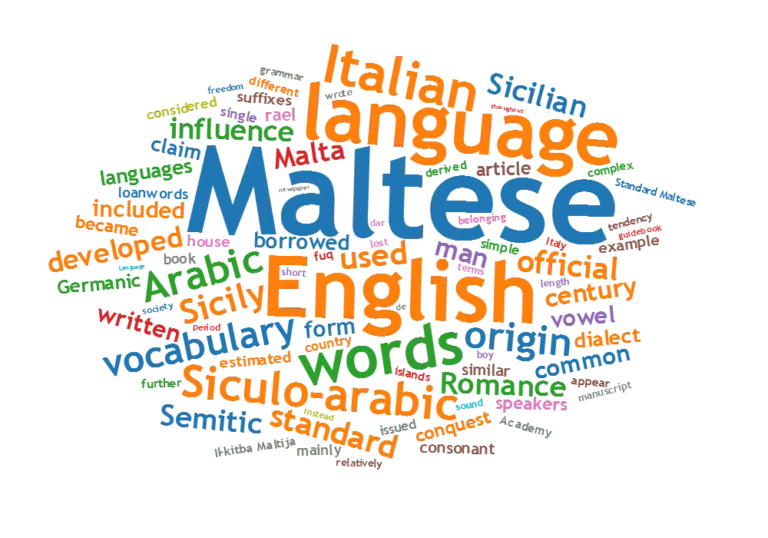 The Official Languages of Malta