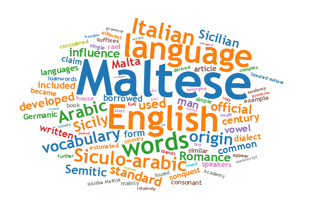 The Official Languages of Malta